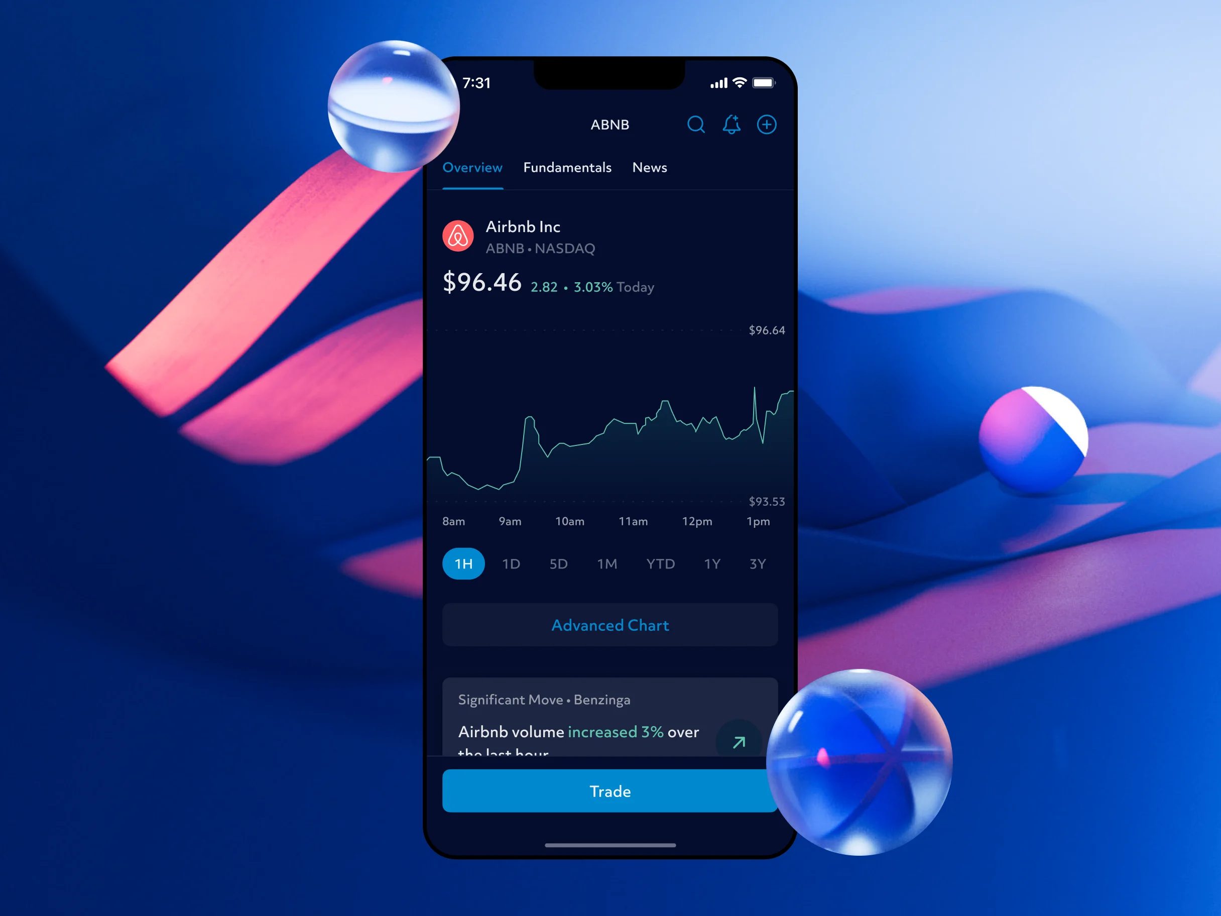 The trading app's stock overview for Airbnb, with an intraday price chart, timeframe controls and a market-move news card.