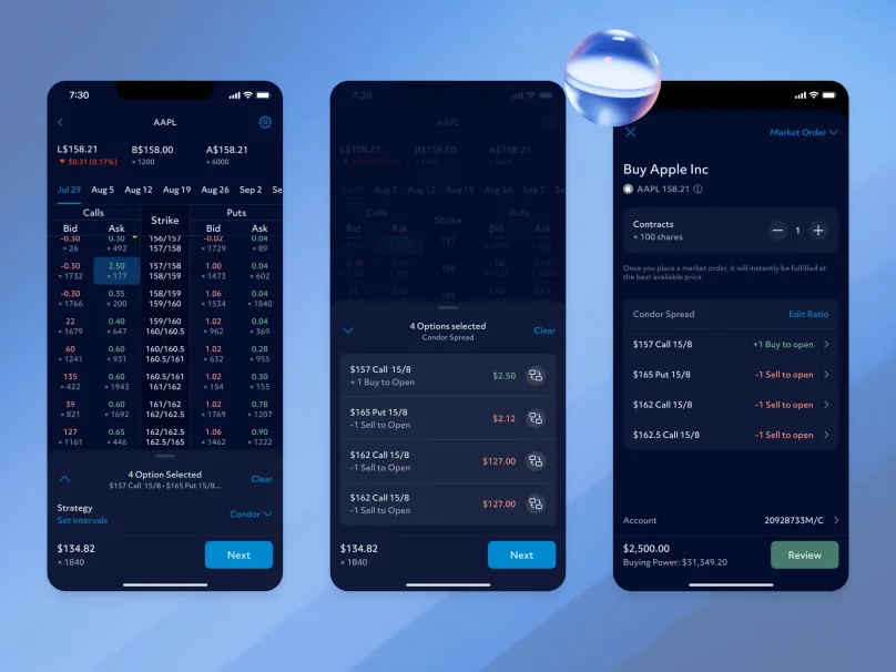 Sennep trading app multi-leg options chain for Apple Inc with a four-option condor spread selected for review