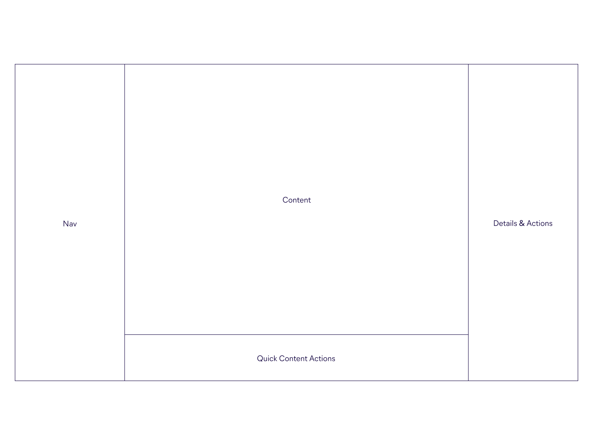 User experience (UX) diagram of Dokspot's server-side platform.